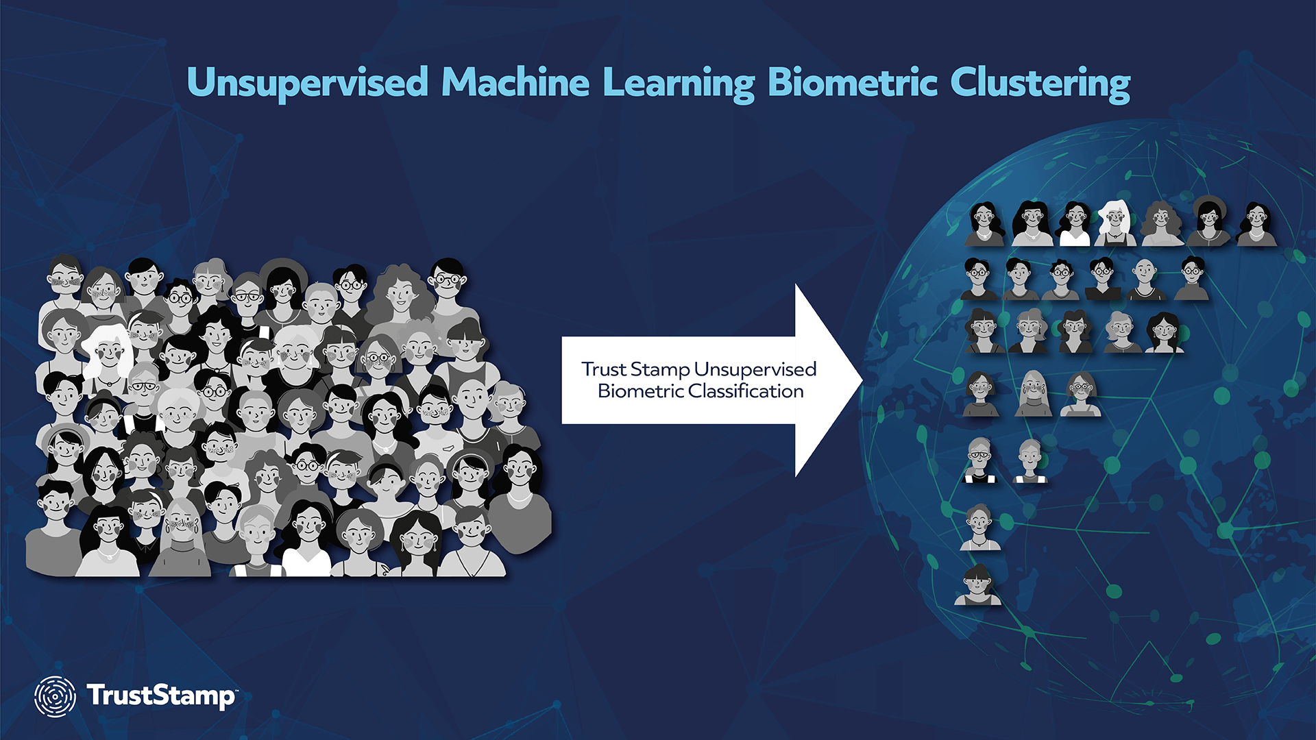 adaptive-biometrics